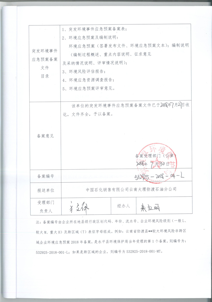 應(yīng)急預(yù)案備案002a.jpg 應(yīng)急預(yù)案備案002a.jpg