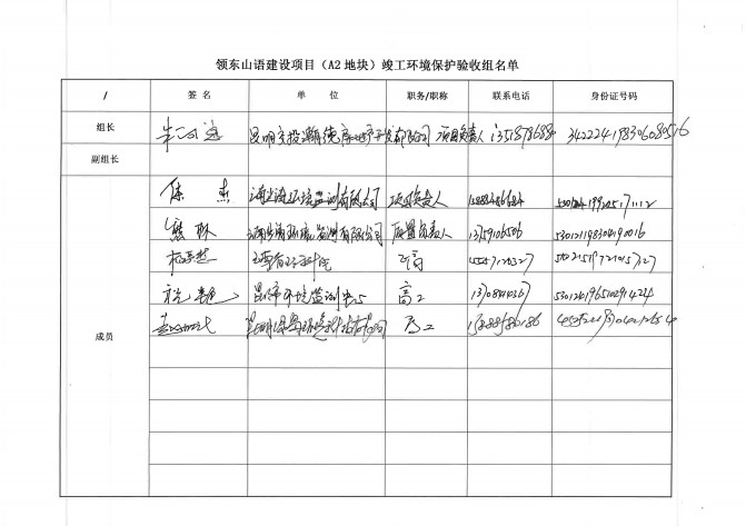 A2簽名表.jpg A2簽名表.jpg